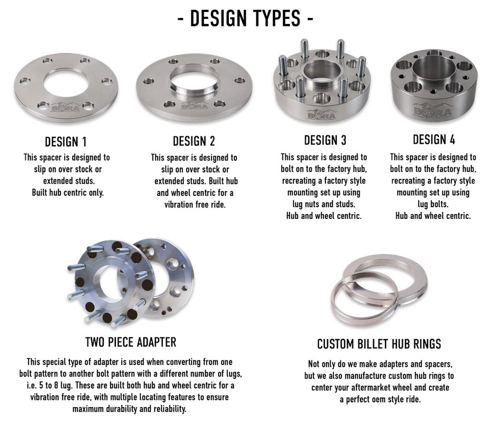 BORA SLIP SPACERS (1998-2004) LAND ROVER DISCOVERY 2, .375", QTY 2, USA MADE - Image 2 of 4