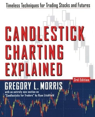 Candlestick Charting Explained, Greg Morris