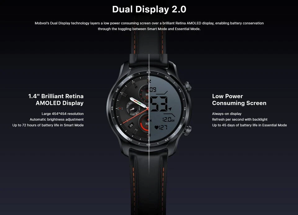 Ticwatch pro clearance ios