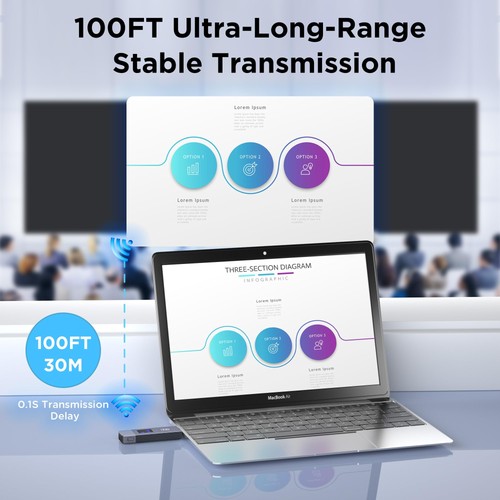 Transmisor y receptor HDMI inalámbrico actualizado 2025, decodificación 4K 1080P@60Hz Ul... - Imagen 5 de 7