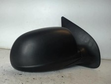 Retroviseur droit (ou coque) Hyundai I20