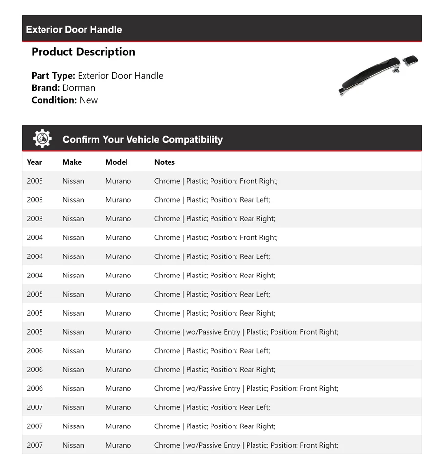Manija de puerta exterior para Nissan Murano Dorman 2003-2007 2004 2005 2006 Foto 2 de 4