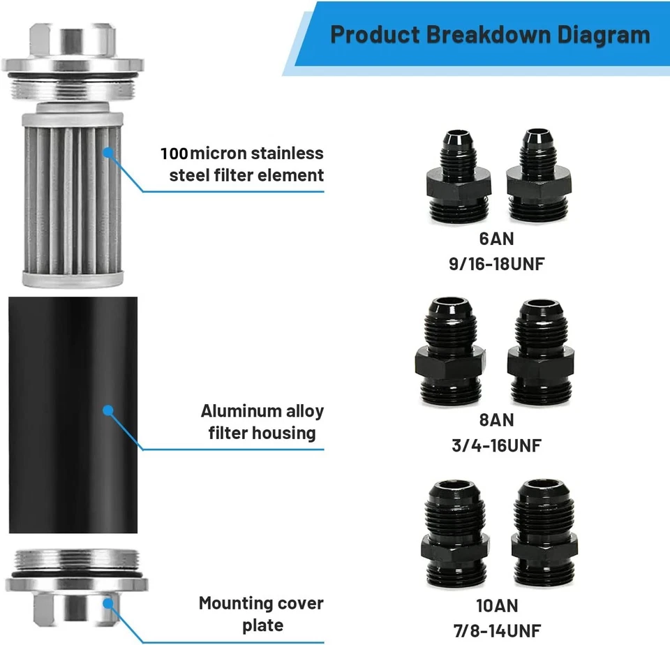 Filtro de Combustible 100 Micras En Línea 6AN 8AN Universal Alto Flujo Billet Aluminio Negro Foto 4 de 4