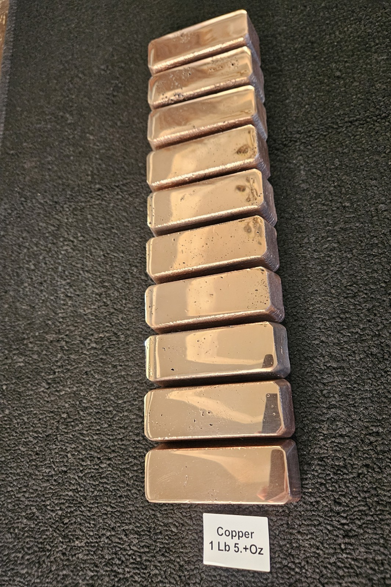 Copper Ingot Hsn Code