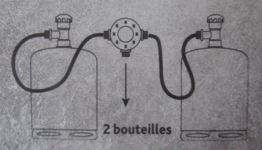 Tuyau flexible pour gaz butane / propane - Photo 2/4