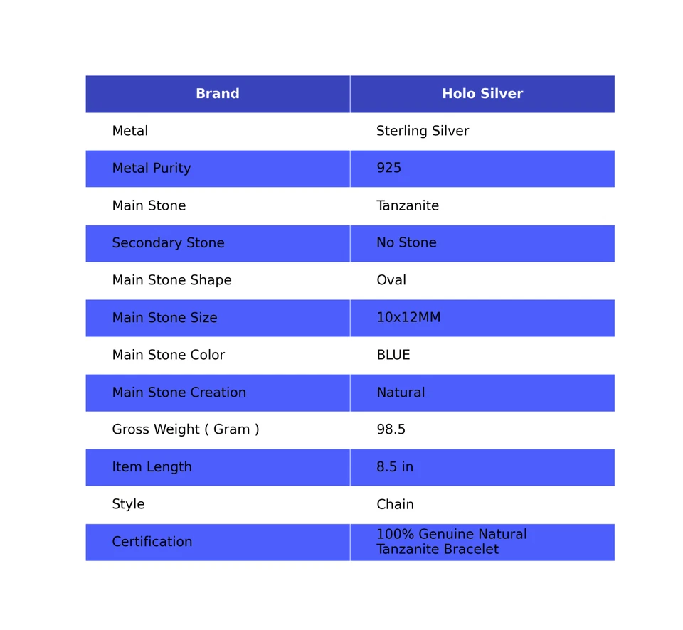 Natural Tanzanite Gemstone Jewelry 925 Sterling Silver Chain Bracelet For Women - Image 2 of 4