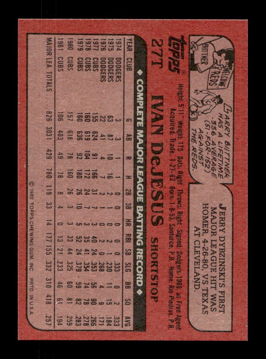 1982 Topps Traded 1-132 EX-MT/NM Pick From List All PICTURED - Picture 203 of 501