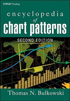 ENCYCLOPEDIA OF CHART PATTERNS By Thomas N. Bulkowski - Hardcover