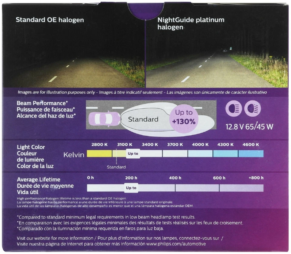 Philips Night Guide Platinum 9004 65/45W Two Bulbs Headlight Replacement Lamp OE - Image 3 of 4