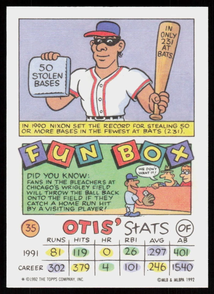 1992 Topps Kids Otis Nixon #35 Baseball CARD Atlanta Braves - Image 2 of 2