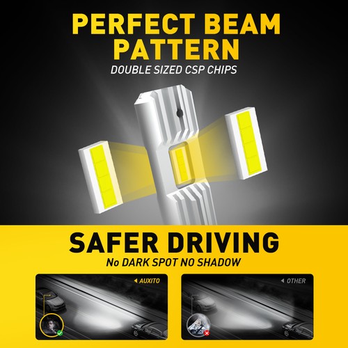 2x H1 LED Headlight Bulbs Conversion Kit High Low Beam 6500K Super Bright White - Picture 5 of 19