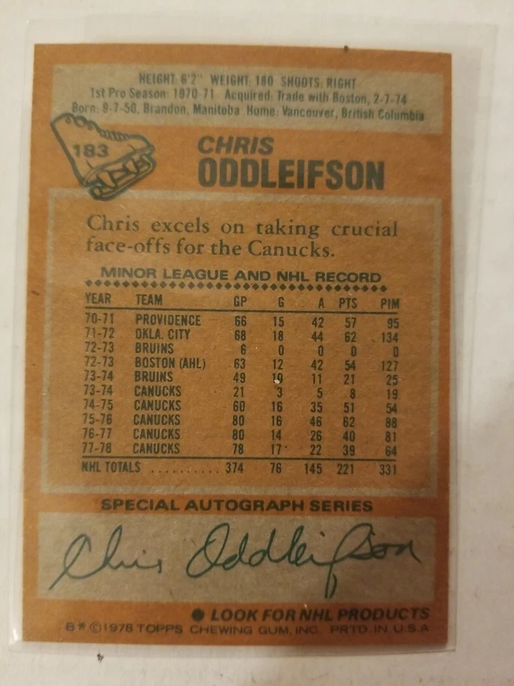1978-79 Topps Hockey Chris Oddleifson #183 Vancouver Canucks FREE SHIPPING! - Image 2 of 2