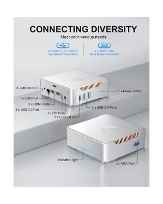 KAMRUI Pinova P2 Mini PC 16GB RAM 512GB SSD AMD Ryzen 4300UBeats