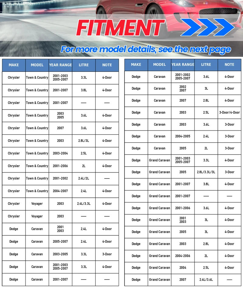 Front Disc Rotor Brake Pad for 2001-2005 2006 2007 Dodge Grand Caravan 3.3L 3.8L Foto 3 de 4