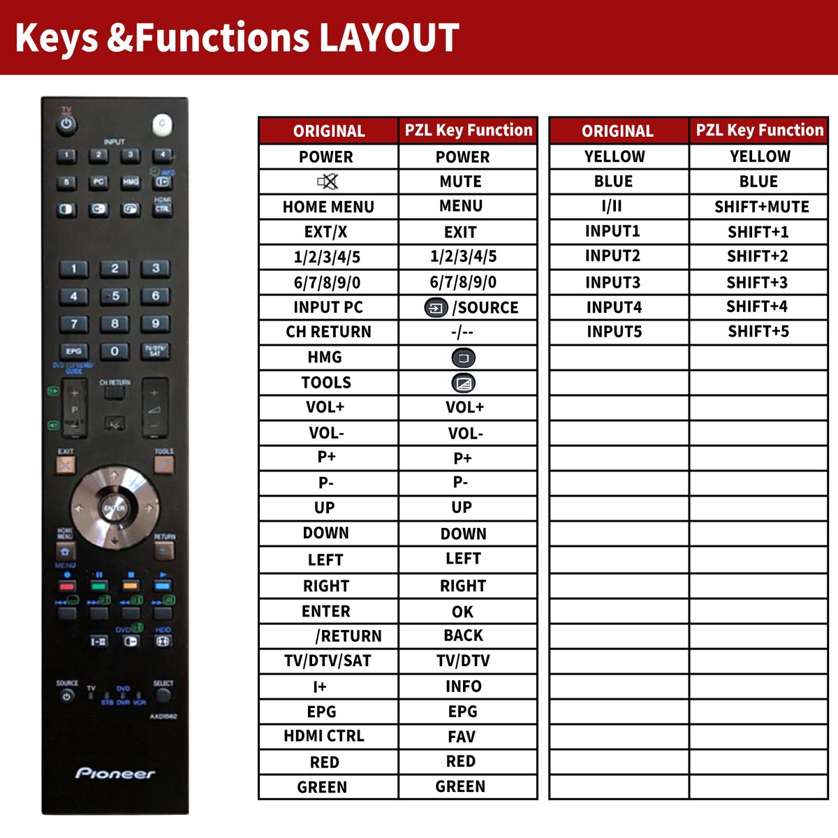AXD1562 AXD1564 Replacement Remote Control For Pioneer KRP-500A
