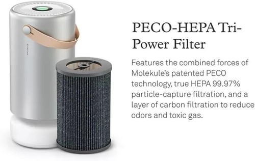 High-Efficiency Mini/Mini+ Air Filter - 99.97% Pollutant Destruction Technology - Picture 8 of 9