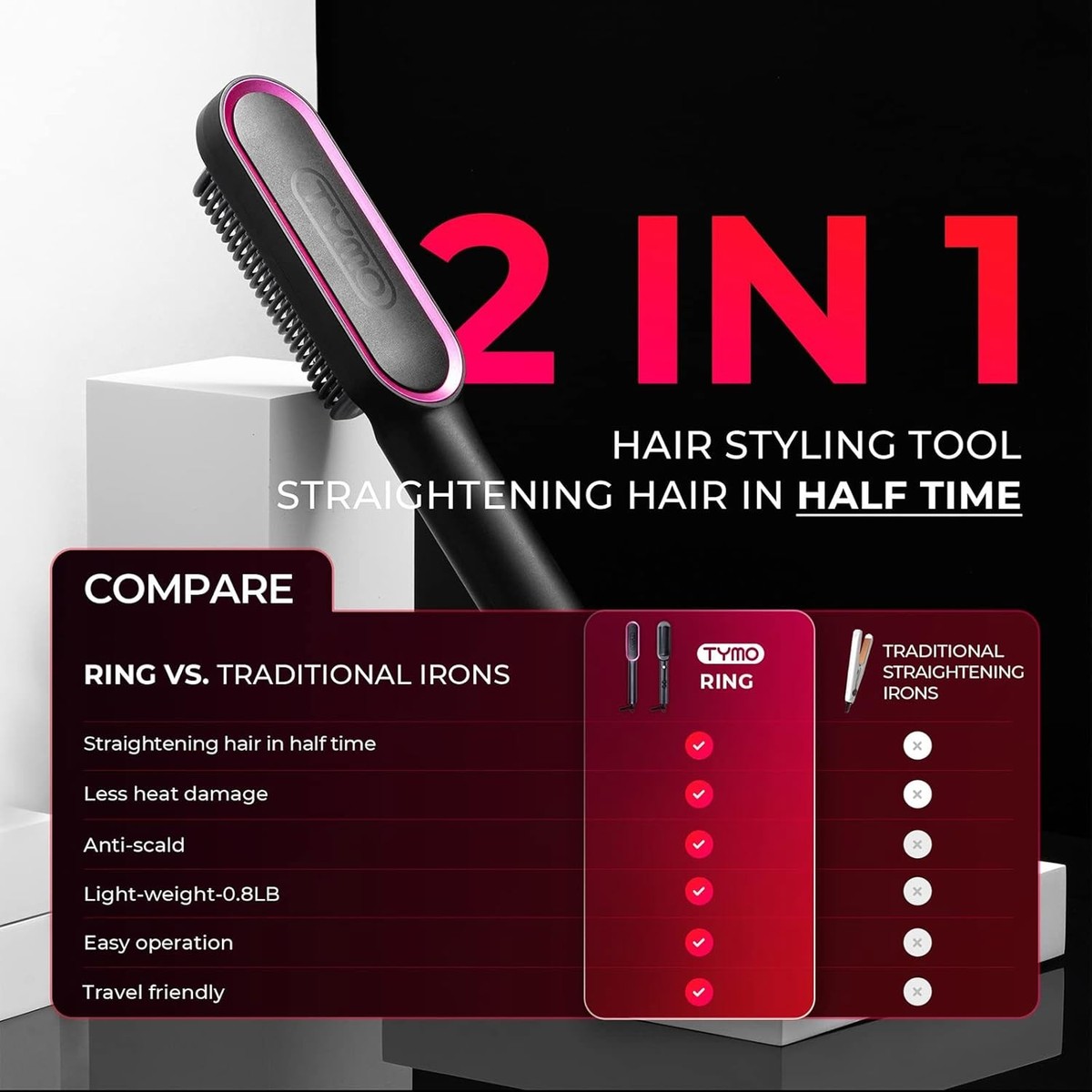 TYMO Ring Hair Straightener Brush Comb for Women 5 Temp  display picture 1
