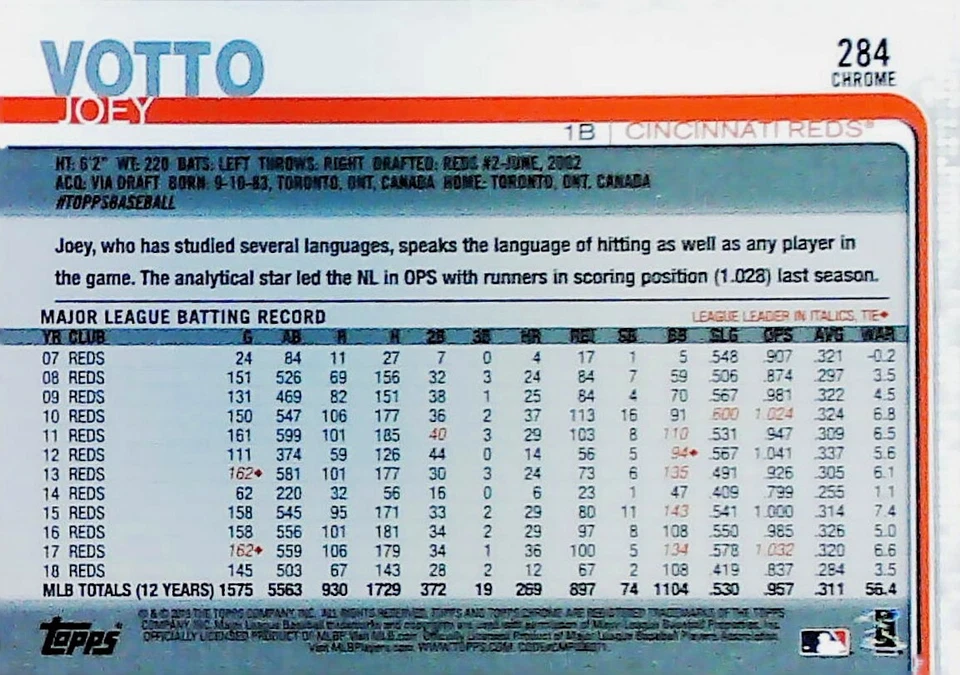 2019 Topps Chrome Sapphire #284 Joey Votto Reds - Image 2 of 2