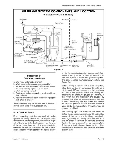 Driver's License Training Manual Fits Maryland CDL Study Guide Commercial CDL - Picture 10 of 22