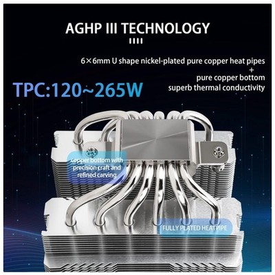 AMD AM4 AM5/Intel LGA 1700 Cooler - 6 Heat Pipes, Dual Fans