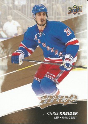 New York Rangers 2017-18 MVP Complete Base Set Team (8