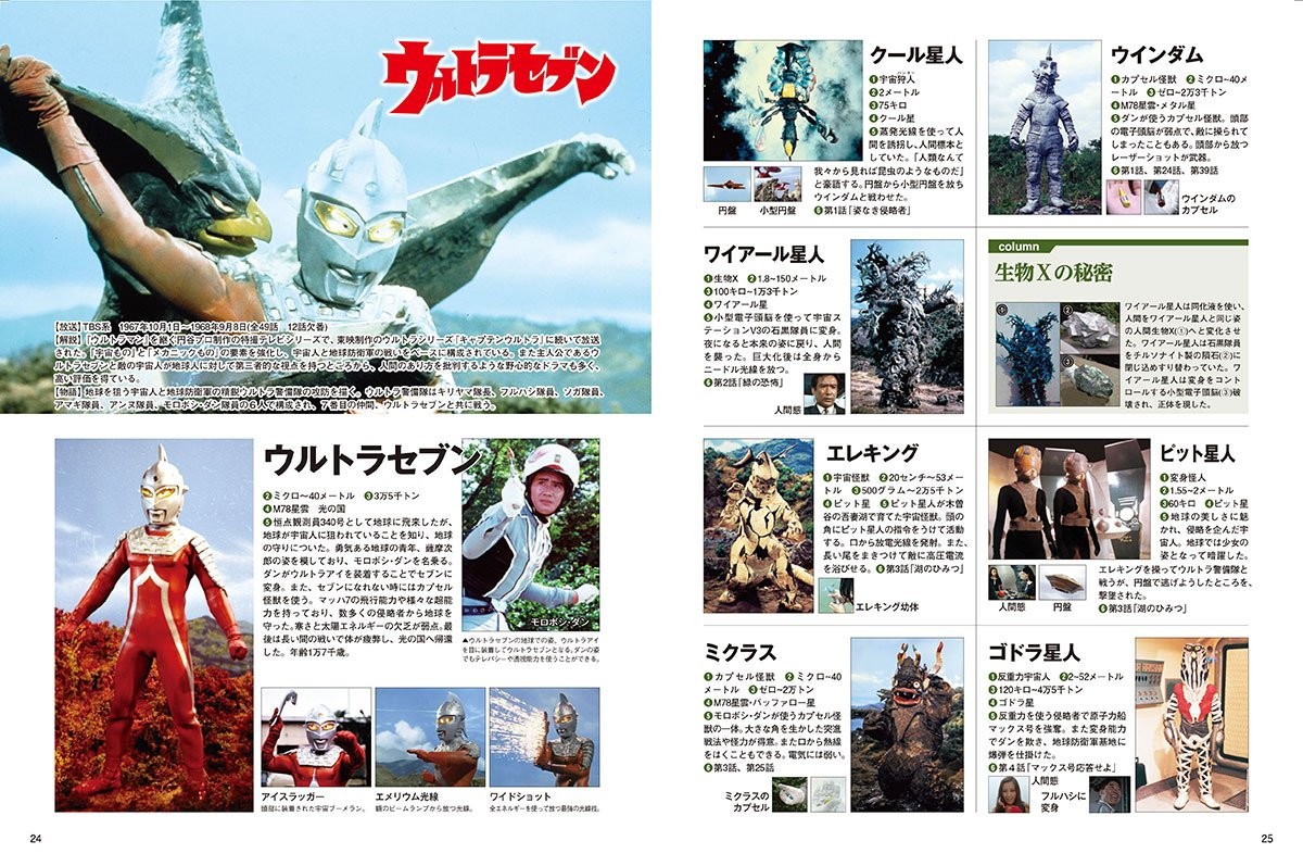 Tsuburaya Pro All Kaiju Monster Encyclopedia Book (SEALED
