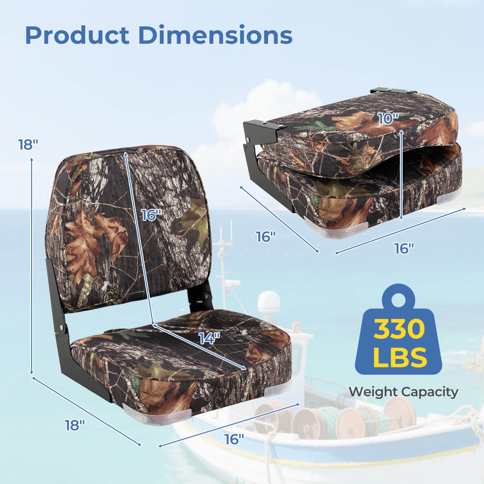 2-Pack Folding Boat Seats w/ Thick Sponge Padding Fixing Bolts Hinges