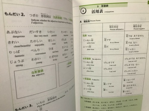 The Preparatory Course For The Japanese Language Proficiency Test JLPT N5 YOMU - Picture 7 of 12