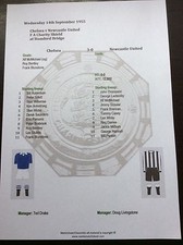 1955 Charity Shield Chelsea v Newcastle United Matchsheet