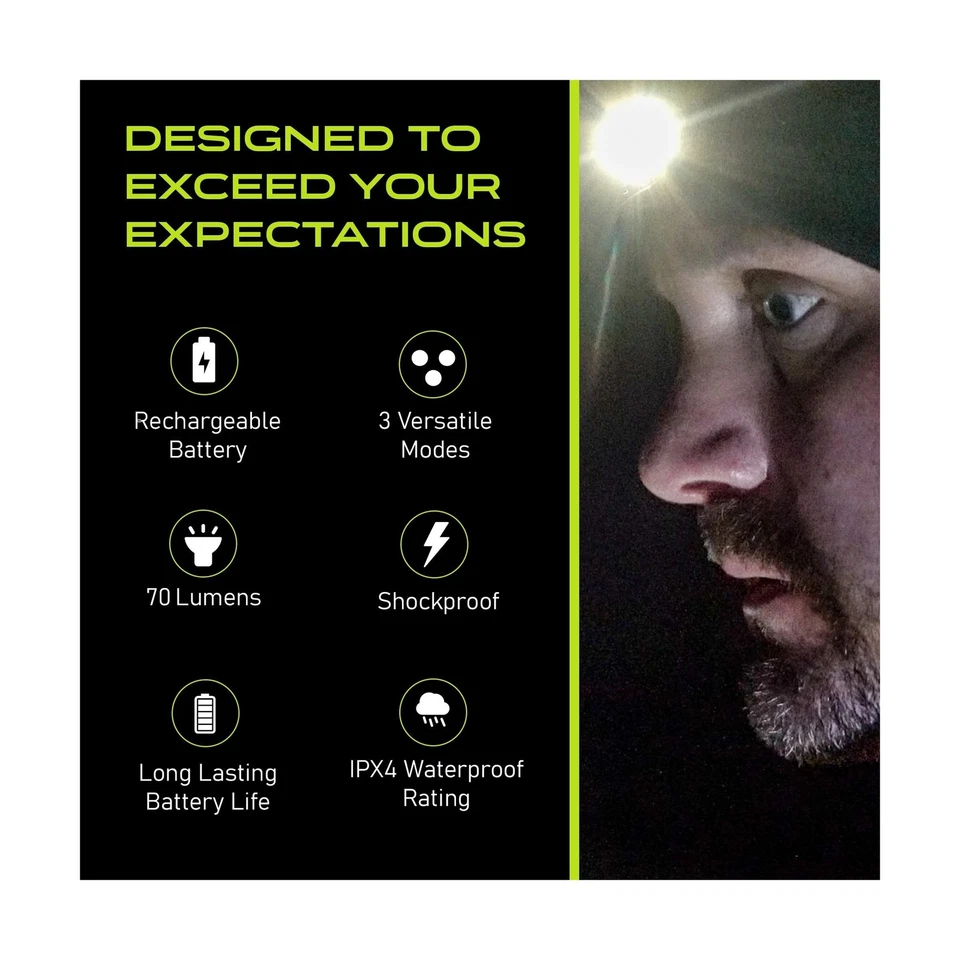 POWERCAP LED Hat Light 150 Lumens Rechargeable Fleece Beanie with B... Fast Ship - Image 3 of 4