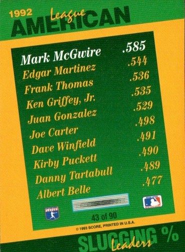 Mark McGwire 💥YOU PICK💥 Topps Fleer Upper Deck Donruss Athletics Cardinals ⚾📈 - Picture 111 of 165