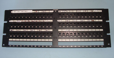 Data Patch Panel 4U Black 96 Port Plate with 72 Port RJ45 Modules Cat-5 UTP 19'' 