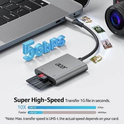 USB C SD Card Reader - 3-in-1 Digital Camera Adapter For IPhone, MacBook & Android