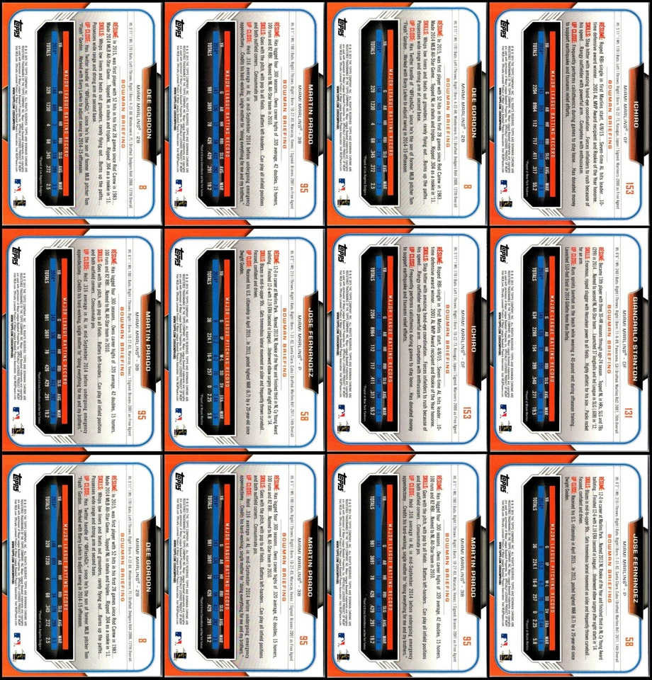 Lote de tarjetas Bowman Chrome Miami Marlins (15) 2015 - Oferta exclusiva - ¡Actúa rápido! Foto 3 de 4