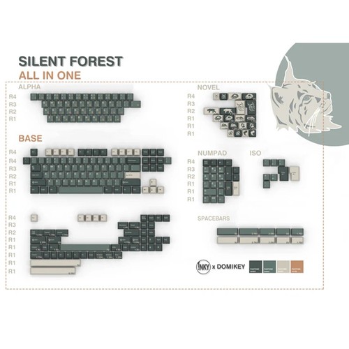 Domikey X iNKY Silent Forest Cherry Profile teclas y alfombrilla de ratón ABS doble disparo - Imagen 8 de 9