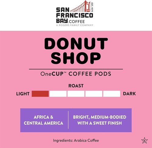 Gourmet Donut Shop Coffee Pods - 36 Count, Light Roast, Sustainable Choice - Imagen 5 de 8