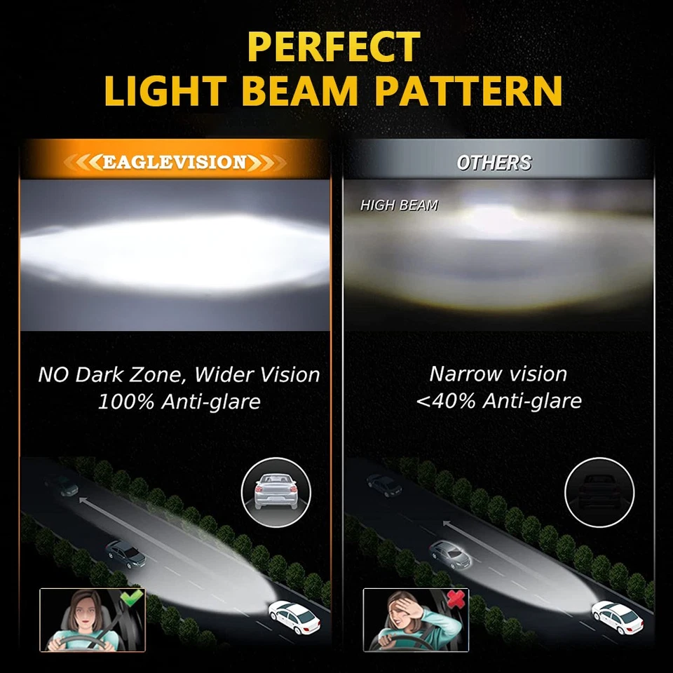 Pair 5x7" 7X6" LED Headlights For 1999-2010 Ford F250 F350 F450 F550 Super Duty - Image 4 of 4