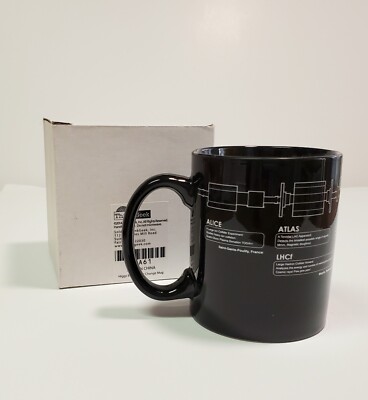 The Atlas Experiment at Cert Coffee Mug Think Geek Heat Change 2014 Physics Rare