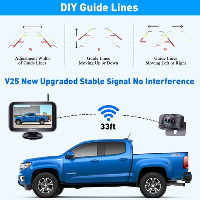 V25 HD 1080p Digital Wireless Backup Camera System 5 Inch TFT  
