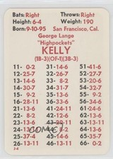1980 APBA Baseball 1916 Season George Kelly (Highpockets) HOF fm0