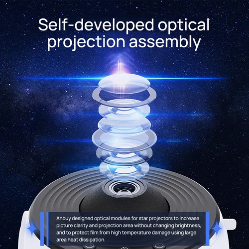 Night Light 13in1 Projector Galaxy Starry Sky LED Star Lamp Rotating Planetarium - Picture 6 of 11