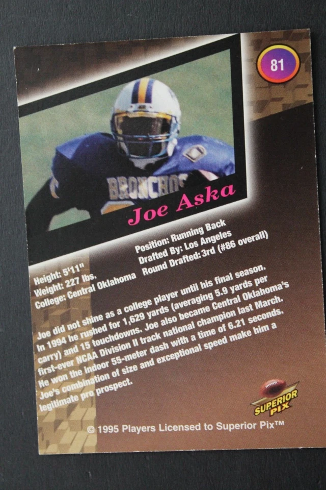 Joe Aska LA Rams Autographed 1995 Players Superior Pix Signed Certified Auto - Image 2 of 3