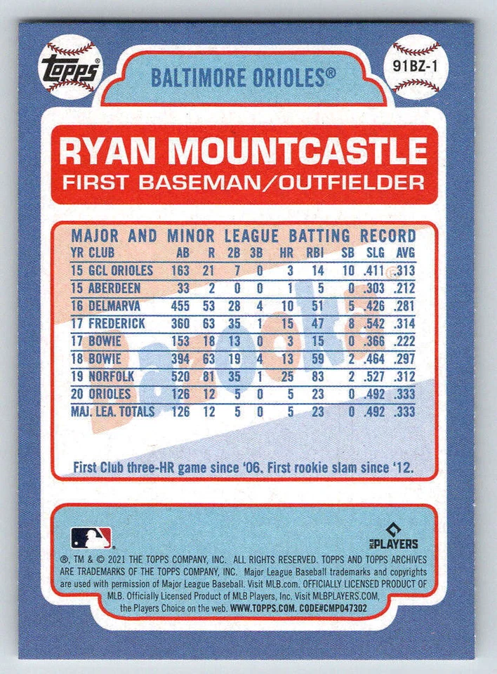 2021 Topps Archives Shining Stars #91BZ1 Ryan Mountcastle (ref Y01068) - Image 2 of 2