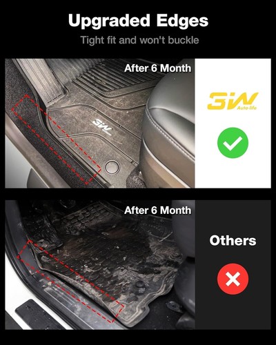 3W Floor Mats Compatible for Benz E-Class 2017-2022 TPE All Weather Custom Fi... - Foto 2 di 9
