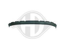 Spoiler vorne für Renault Twingo 2011-2014