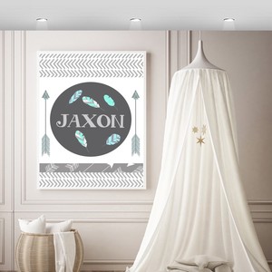 custom nursery prints