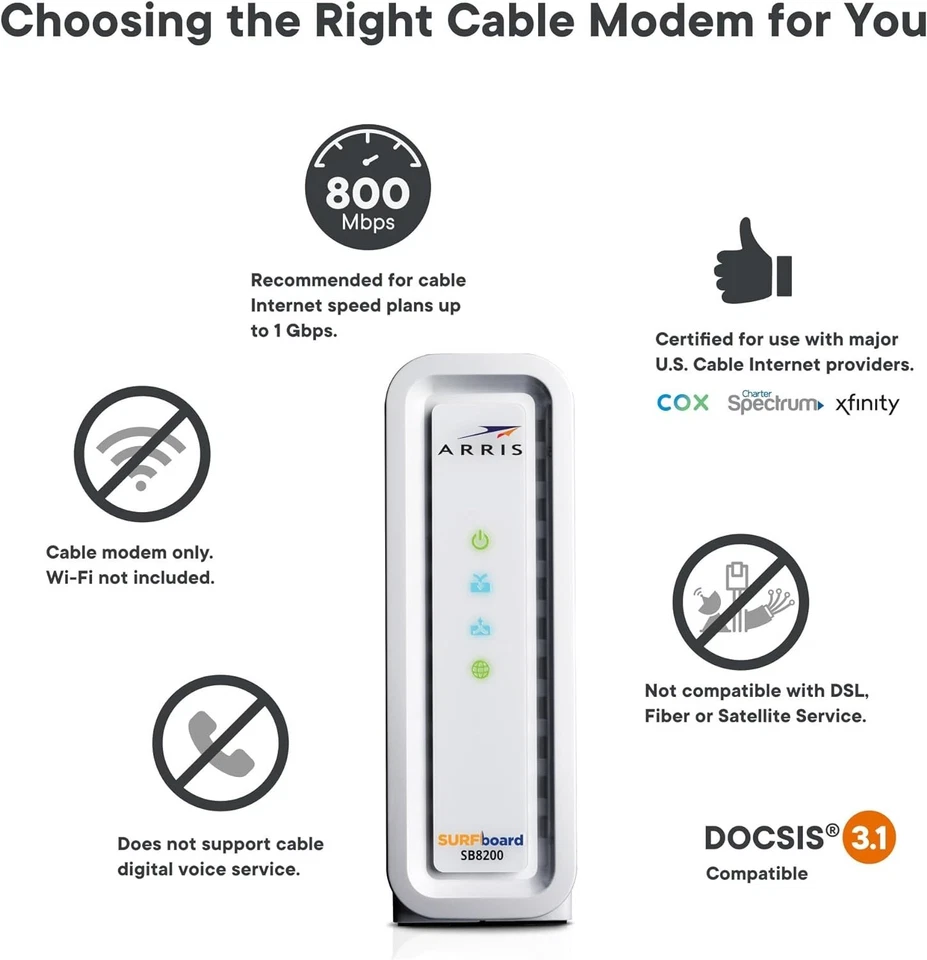 High-Speed DOCSIS 3.1 Cable Modem - 1 Gbps, Approved for Comcast & More - Image 4 of 4