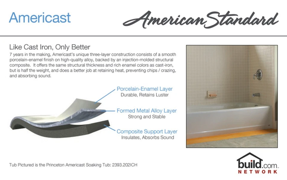 American Standard 2461.002 Cambridge 60" Americast Soaking - White - Image 4 of 4