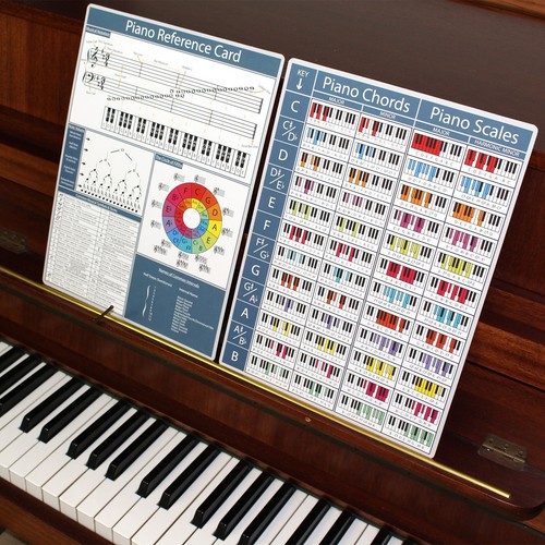 Piano Reference Cards - Piano Chord Chart, Piano Scales & Music Theory Set of 2 - Picture 6 of 7