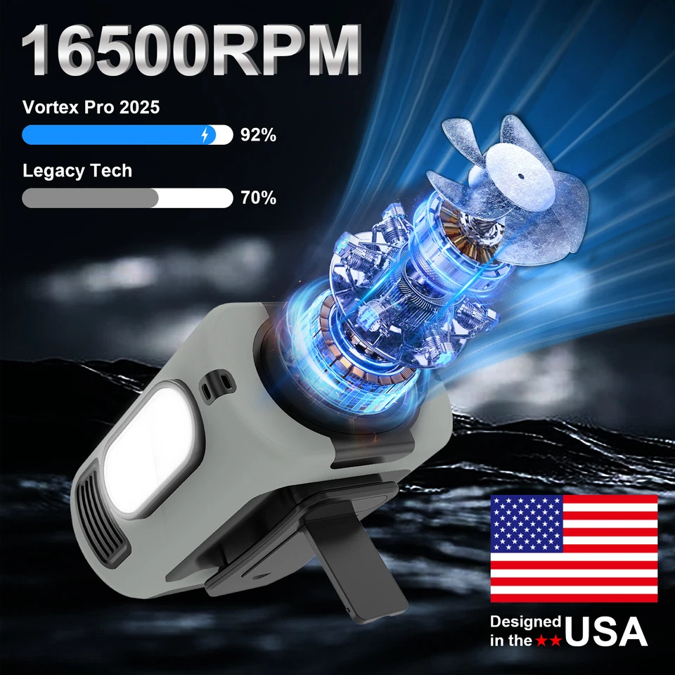 Portable Waist Fan Clip On 10000mAh Rechargeable Personal Cooling Neck Shirt Fan - Image 2 of 4